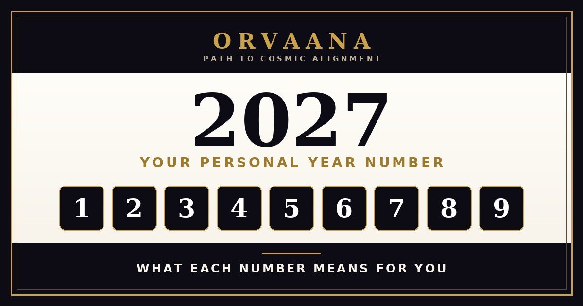 2027 Personal Year Number cover in black and gold